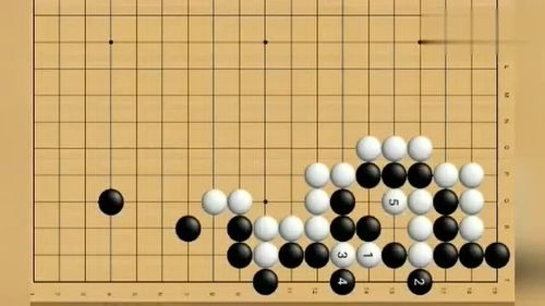 圍棋 常用實戰(zhàn)手筋,擠的妙用