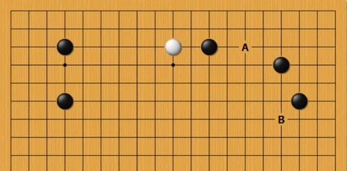 奇趣圍棋 那些耳熟能詳?shù)膰逯V語在今天還適用么