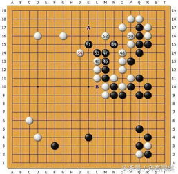 多圖詳解最強(qiáng)棋士圍棋賽井山裕太vs羋昱廷一戰(zhàn)
